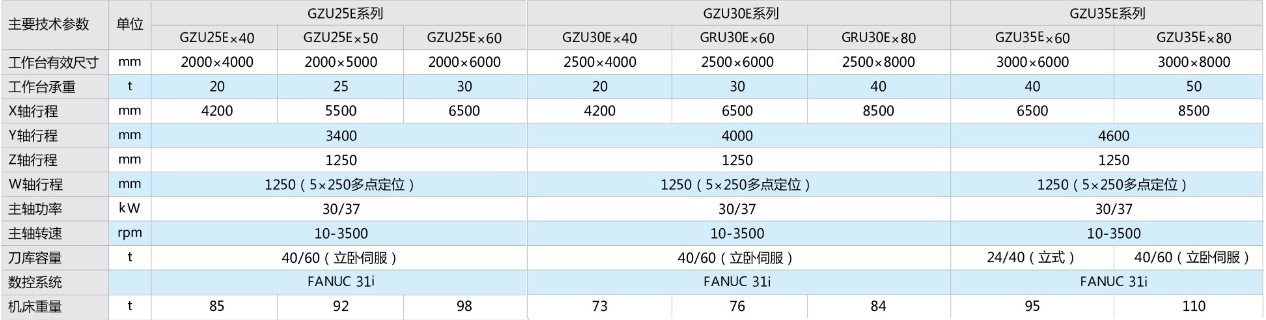 άƷvic3308(й)ɷ޹˾